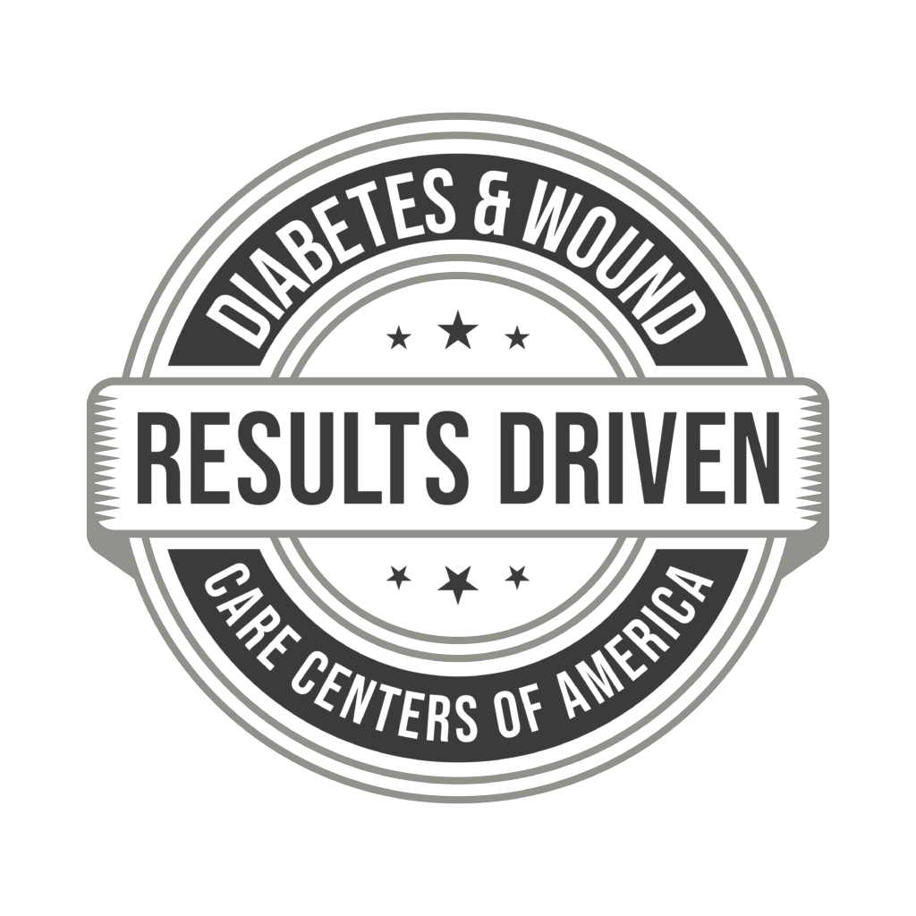 Diabetes & Wound Care Centers of America